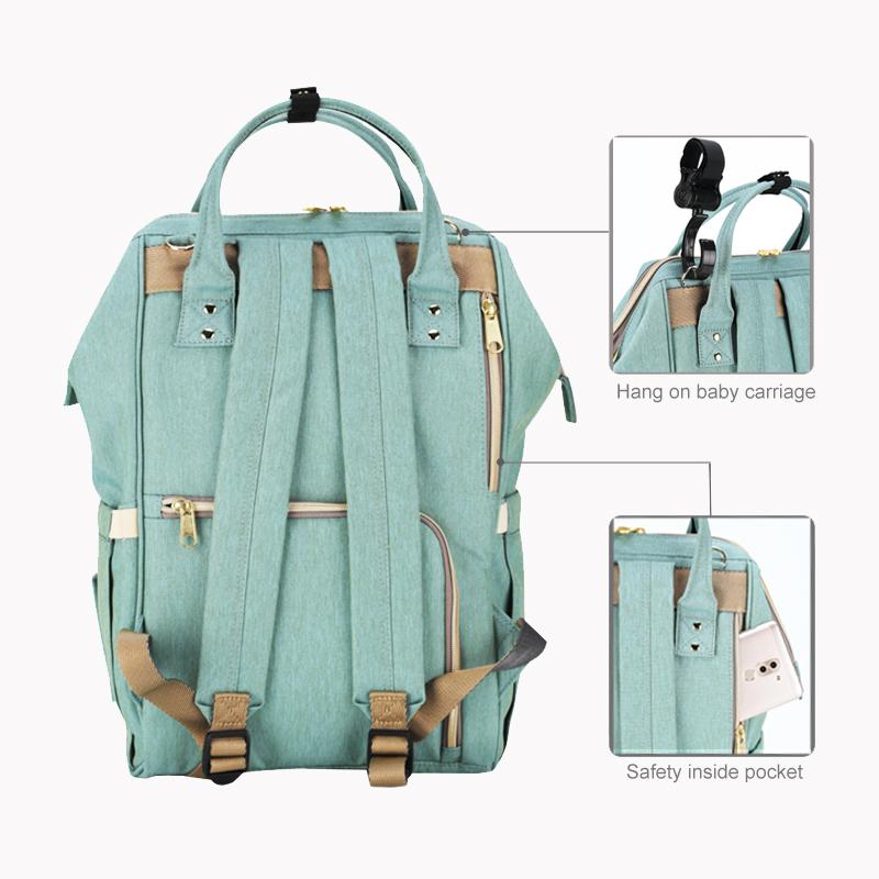 SUNVENO Fashion Mummy Maternity Diaper Bag Large Nursing Bag Travel Backpack Designer Stroller Baby Bag Baby Care Nappy Backpack